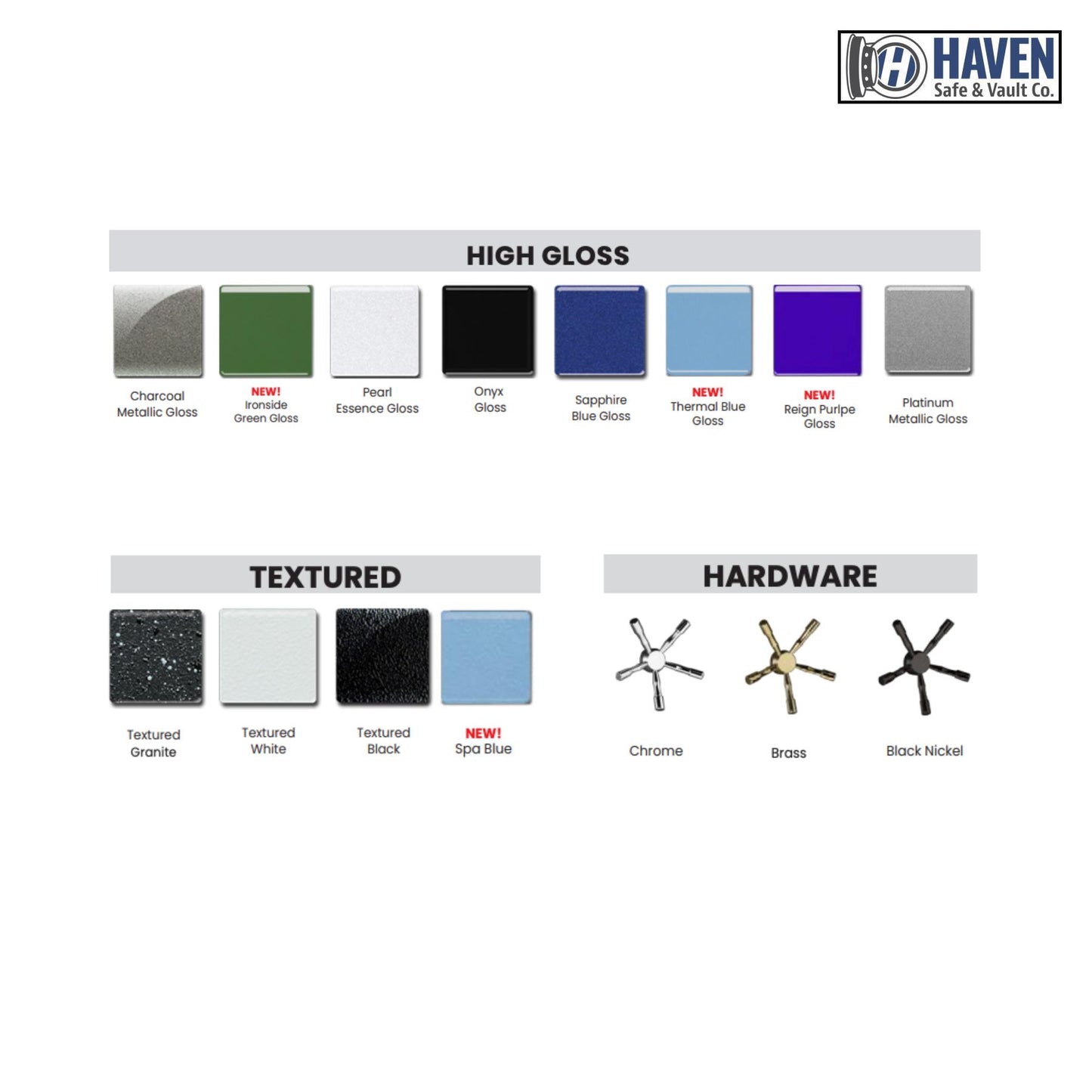 American Security BFII7240 - High-Security 2-Hour Fire-Resistant Gun Safe